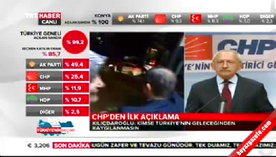 CHP lideri Kılıçdaroğlu, istifa sorusunu geçiştirdi (1 Kasım seçimleri)