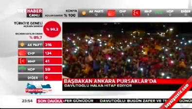 Başbakan Davutoğlu'ndan Pursaklar'da zafer konuşması 