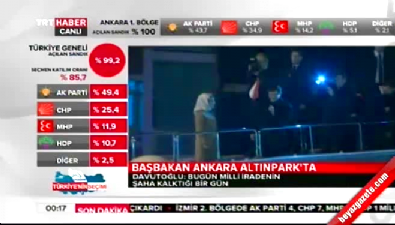 Başbakan Davutoğlu'ndan Altınpark'ta zafer konuşması 