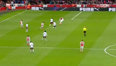 mesut ozil - Arsenal 5-0 Aston Villa maç özeti ve goller  Videosu