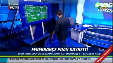 osmanlispor - Rıdvan Dilmen Osmanlıspor-Fenerbahçe maçındaki penaltı pozisyonunu stüdyoda canlandırdı Videosu