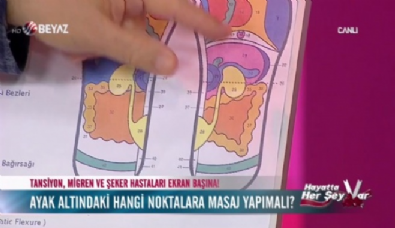 seker hastaligi - Tansiyon, şeker ve migren hastalarının tedavisinde refleksoloji nasıl uygulanır? Videosu