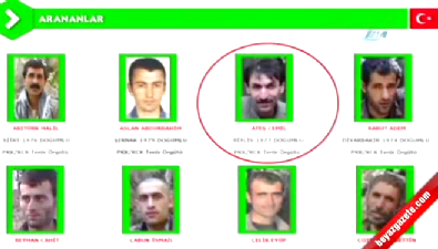 pkk teror orgutu - 1 milyon TL ödül ile aranan terörist öldürüldü  Videosu