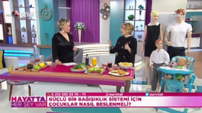 nur viral - Hangisi sağlıklı? Zayıf çocuk mu şişman çocuk mu? Videosu