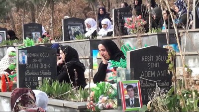 diyarbakir -  Uludere bombardımanın yıldönümü Videosu