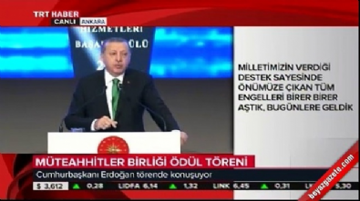 recep tayyip erdogan - Cumhurbaşkanı Erdoğan: Dürüst olun  Videosu
