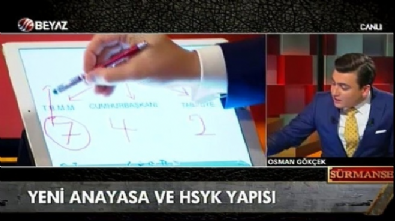 Osman Gökçek yeni HSYK'nın yapısını örneklerle anlattı 2