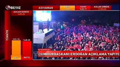 16 nisan halk oylamasi - Cumhurbaşkanı Erdoğan'dan referandum sonrası ilk konuşma (TAMAMI) #EvetZaferMilletindir Videosu