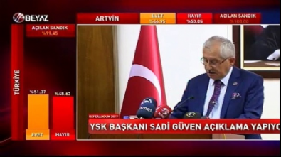sadi guven - YSK Başkanı Sadi Güven'den açıklama Videosu