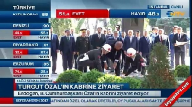 Cumhurbaşkanı Erdoğan, Turgut Özal'ın kabrini ziyaret etti 