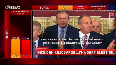 muharrem ince - Muharrem İnce'nin Kılıçdaroğlu öngörüsü tuttu  Videosu