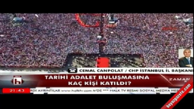 cemal canpolat - CHP'li Canpolat katılım sayısını abartarak açıkladı Videosu