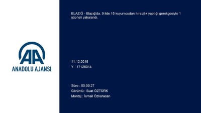 Kuyumcudan hırsızlık - ELAZIĞ