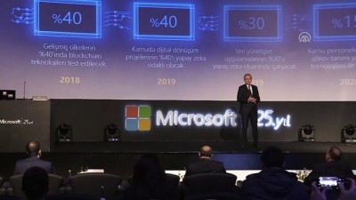 u donusu - Microsoft Ankara Teknoloji Zirvesi - Murat Kansu - ANKARA  Videosu