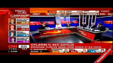 Ertuğrul ağlamaya başldı