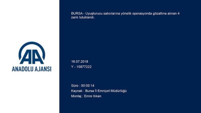 sentetik - Uyuşturucu operasyonu - BURSA  Videosu