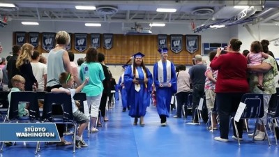 asiret - Mezuniyet Heyacanı Yerini Hayallere Bıraktı  Videosu