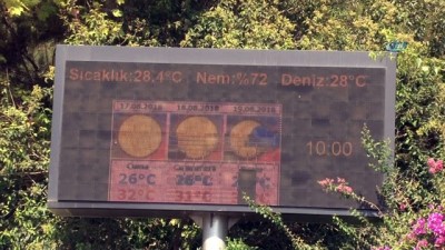 sparta -  Tatilcilere bunaltıcı nem sürprizi... Akdeniz'de tatil boyunca yüzde 95'e varan nem bekleniyor  Videosu