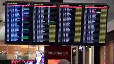 hava sahasi -  Türkiye’de yolcu sayısı 210 milyona ulaştı  Videosu