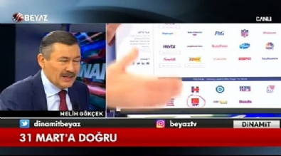 melih gokcek - Melih Gökçek: Stratejilerini mikro milliyetçilik üzerine kurdular  Videosu