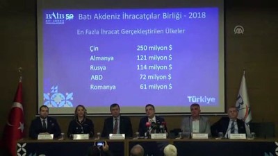 deniz kiyisi - Batı Akdeniz için 2019 ihracat hedefi 2 milyar dolar - ANTALYA Videosu