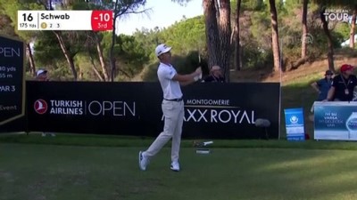 Turkish Airlines Open 2019 Golf Turnuvası - Avusturyalı golfçü Schwab zirvede - ANTALYA