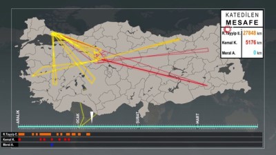 siyasi parti -  Yerel seçim maratonu sayısal verilere yansıdı Videosu