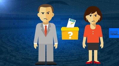 secim sistemi - Video: Avrupa Parlamentosu seçim sistemi nasıl işliyor? 6 soruda cevaplar Videosu