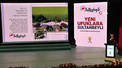 gelecegin meslekleri -  Sultanbeyli Belediye Başkan Adayı Hüseyin Keskin yeni dönem projelerini açıkladı  Videosu