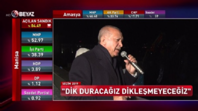 turkiye - Cumhurbaşkanı Erdoğan 'Balkon Konuşması'nda seçimleri değerlendirdi  Videosu