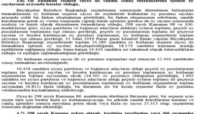  YSK, 6 Mayıs’ta iptal edilen İstanbul Büyükşehir Belediye Başkanlığı seçimi kararının gerekçesini açıkladı