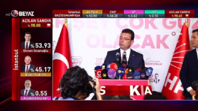 Ekrem İmamoğlu'ndan seçim sonuçları açıklaması