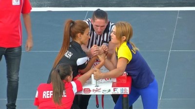 bilek guresi - Genç kızların bilek güreşi kapışmasına büyük ilgi Videosu