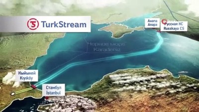 boru hatti -  TürkAkım açılışı bekliyor  Videosu