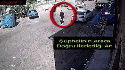 guvenlik kamerasi -  Hırsız önce kameraya sonra polise yakalandı Videosu