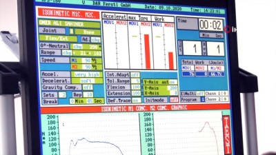 Konyaspor’da izokinetik ve kuvvet testleri yapıldı