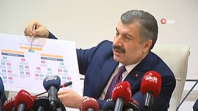 ucus yasagi -  Sağlık Bakanı Koca: 'İki vakanın belirli bir sınır içinde olduğunu biliyoruz' Videosu