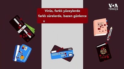 Corona Virüsü Hakkında Şu Ana Kadar Neler Biliyoruz?