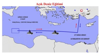 Hava ve Deniz Kuvvetlerimiz Akdeniz’de müşterek açık deniz eğitimi icra etti