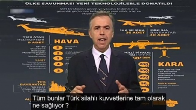 turkiye - Yunanistan korkudan tir tir titriyor! Videosu