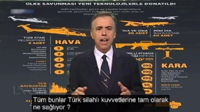 Yunanistan korkudan tir tir titriyor!