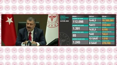 semptom - Bakan Koca: '(Hasta sayısı) Hasta semptomu olan kişilerden bahsediyoruz' - ANKARA Videosu