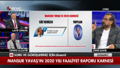 Dinamit 20 Nisan 2021