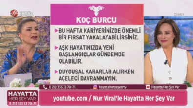 Hayatta Her Şey Var 2 Aralık 2024