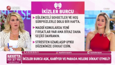 Hayatta Her Şey Var 1 Eylül 2025